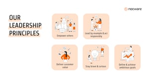 leadership-principles-3